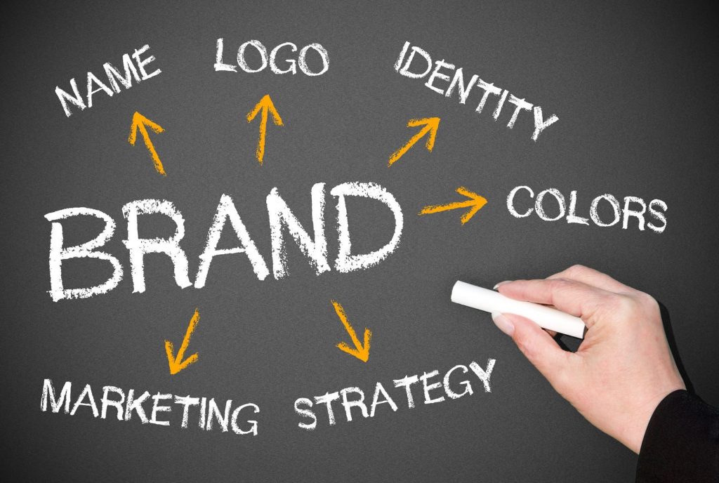 Three Useful Brand Identity Strategies